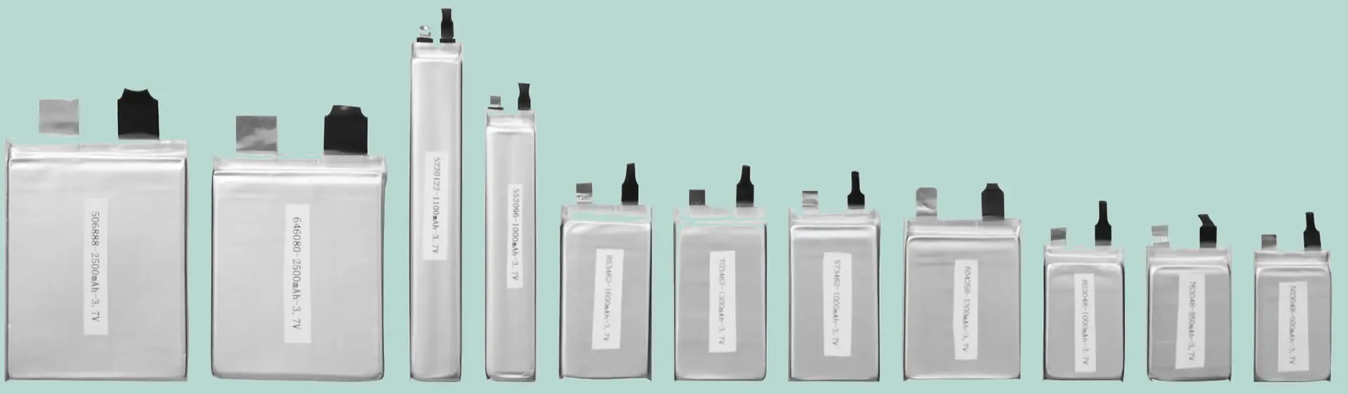 battery cell design