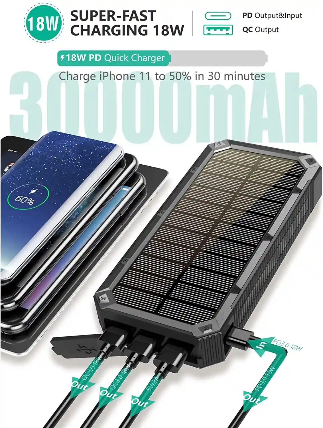 mobile power bank output ports