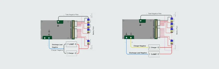 Protection circuit module with equalization