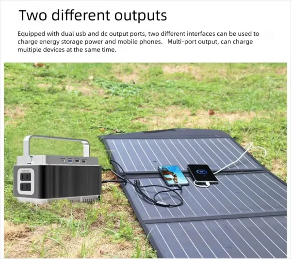 Foldable Solar Panel outputs