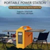 100W AC/DC Portable Power Station Inbuilt Solar Charging 100W AC/DC Portable Power Station Inbuilt Solar Charging